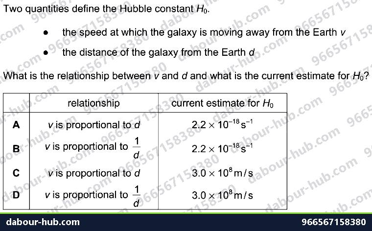 IGCSE Physics 6.2.2 STARS - Question 4