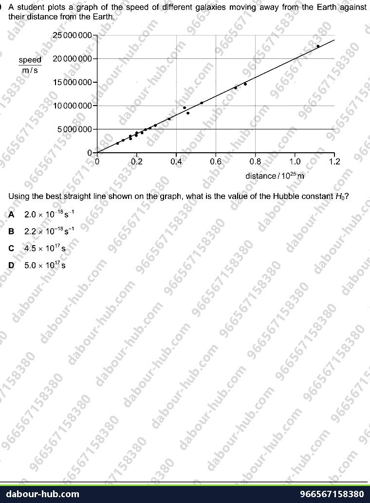 IGCSE Physics 6.2.3 THE UNIVERSE - Question 6