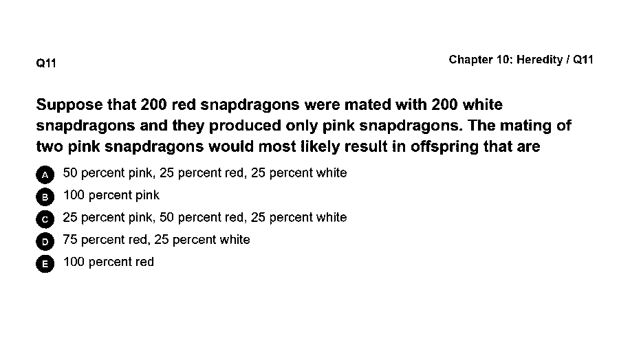200 red snapdragons mated with 200 white snapdragons produced only pink snapdragons. The mating of two pink snapdragons would most likely result in offspring that are