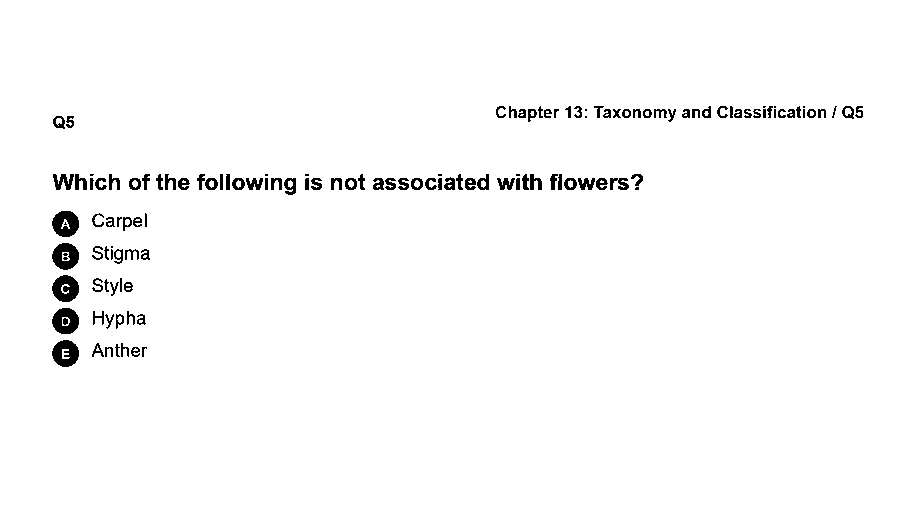 Which of the following is not associated with flowers?