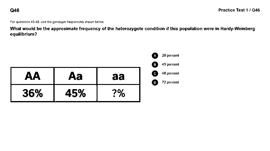What would be the approximate frequency of the heterozygote if this population were in Hardy-Weinberg equilibrium? (see the figure)