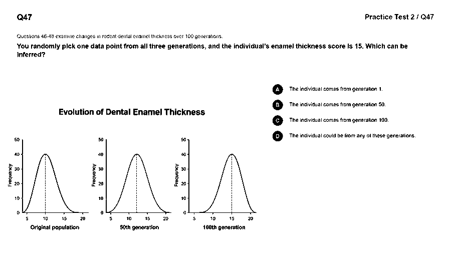 You pick one data point from all three generations and the enamel thickness score is 15. Which can be inferred? (see the figure)