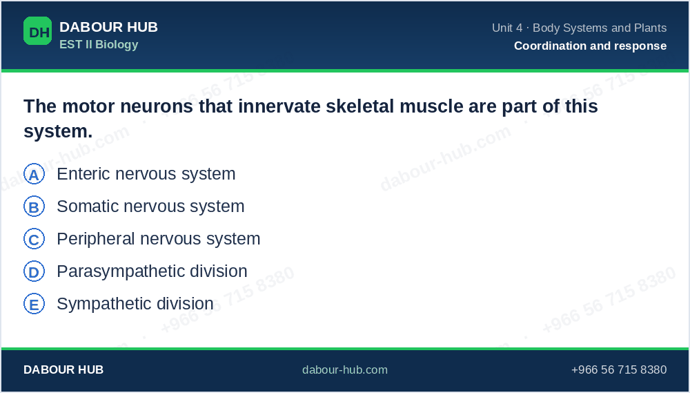 SAT Biology - Question 018