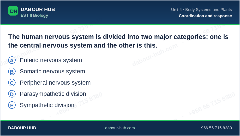 SAT Biology - Question 020