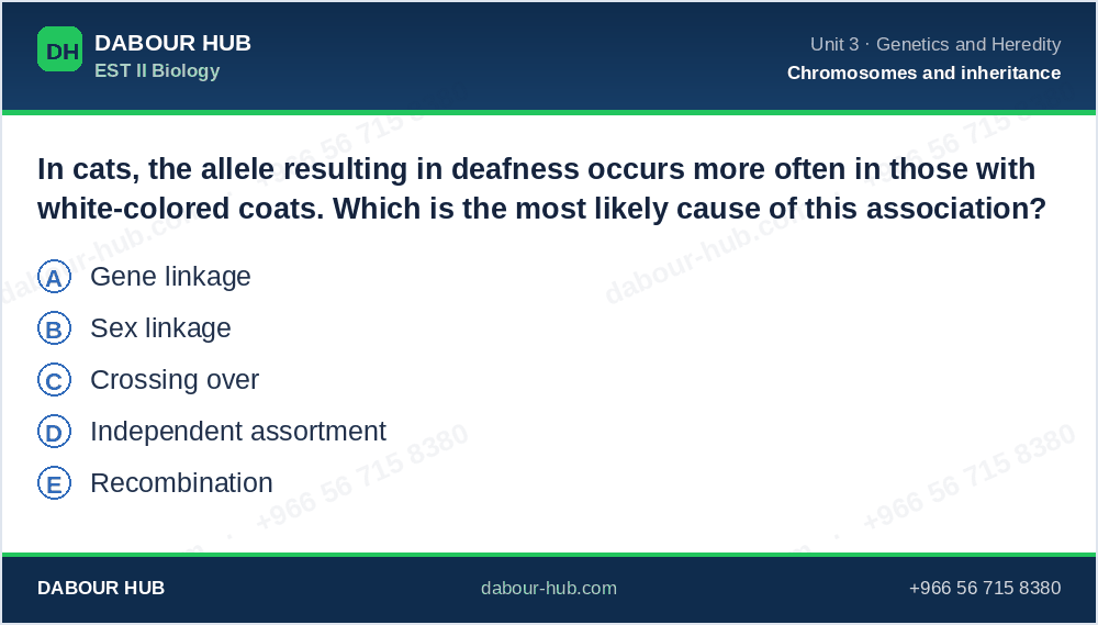 SAT Biology - Question 027