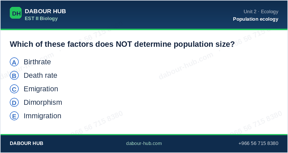 SAT Biology - Question 028