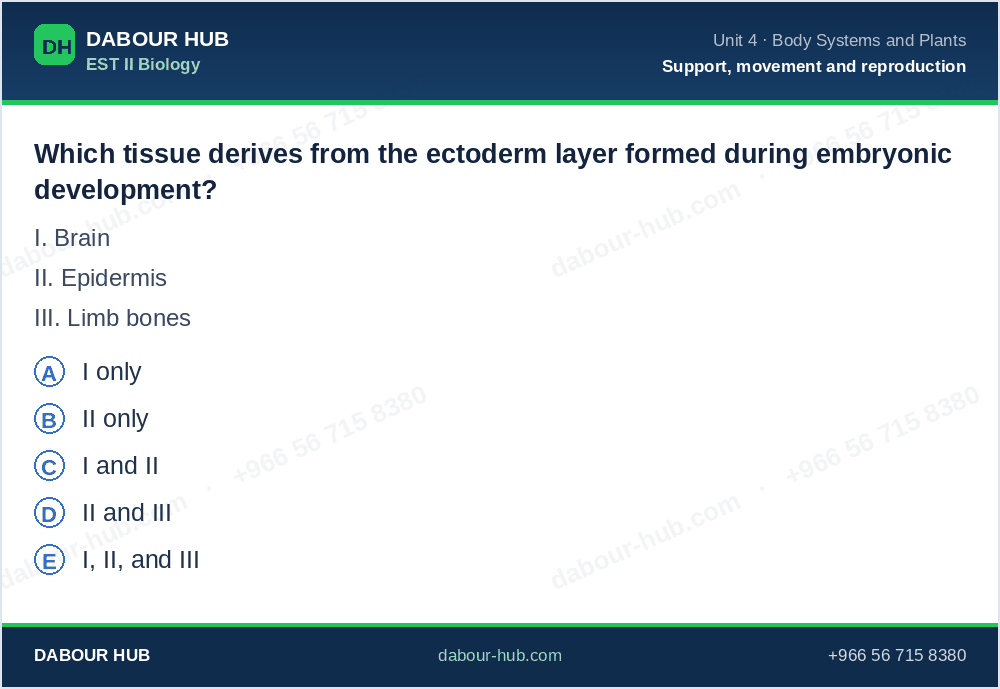SAT Biology - Question 041