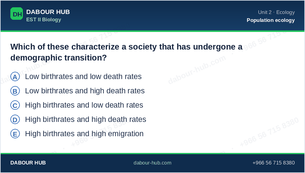 SAT Biology - Question 064