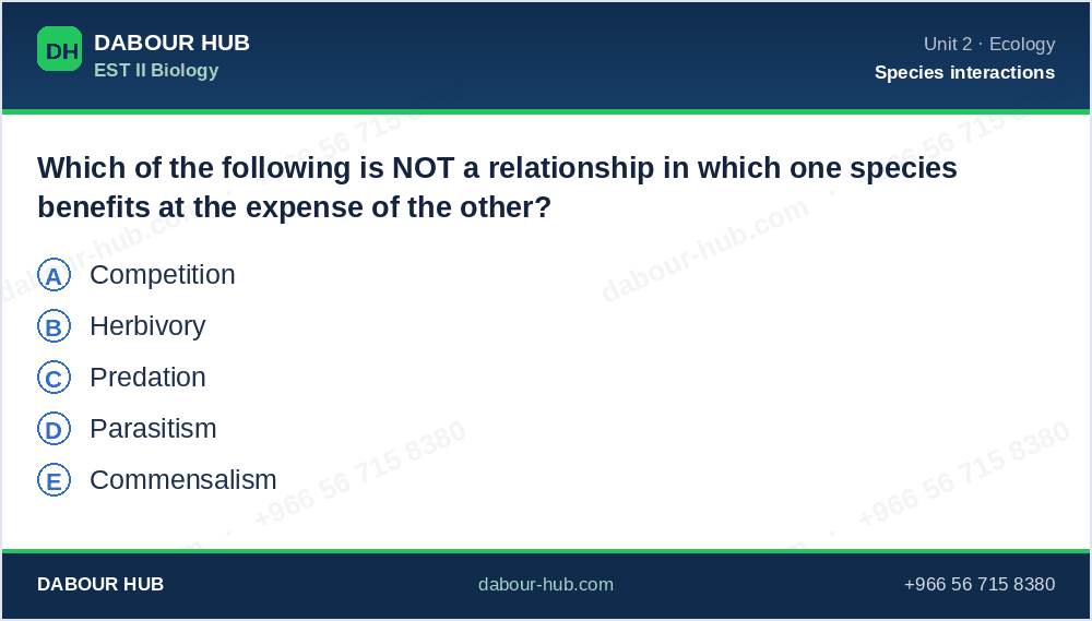SAT Biology - Question 074