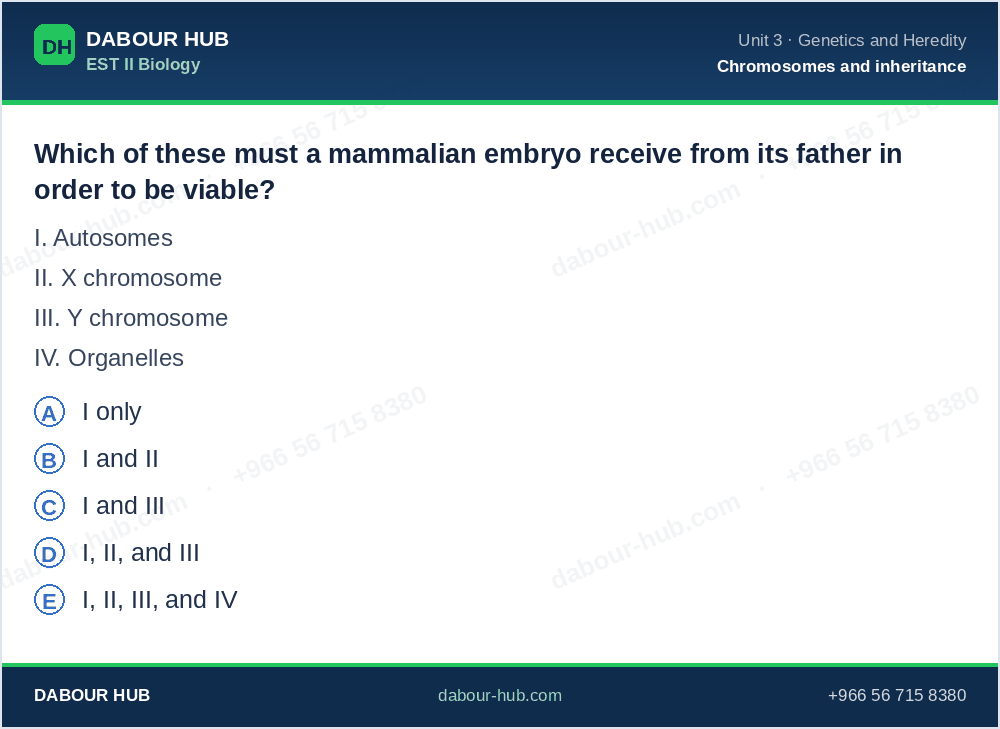 SAT Biology - Question 083
