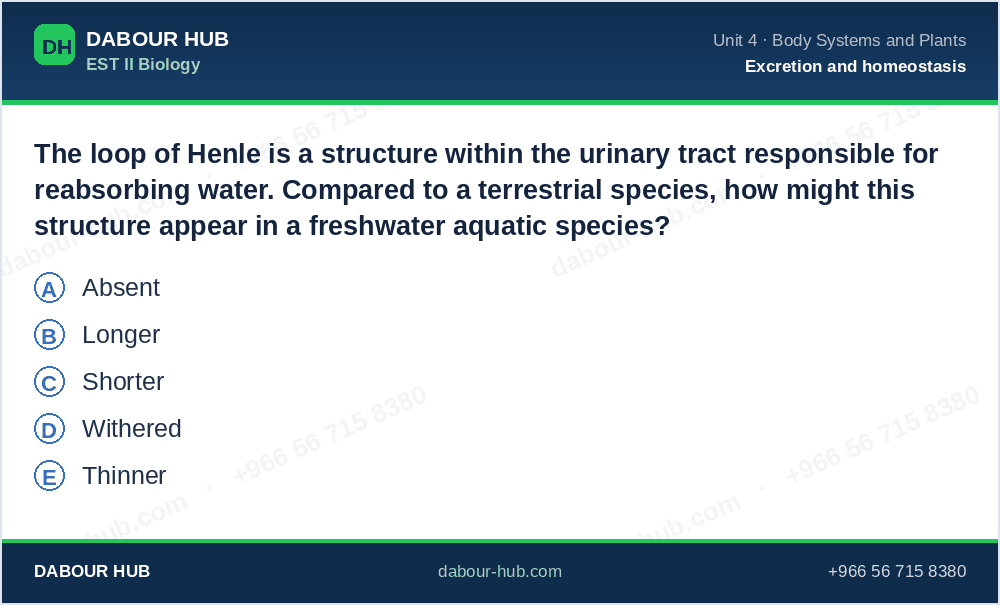 SAT Biology - Question 124