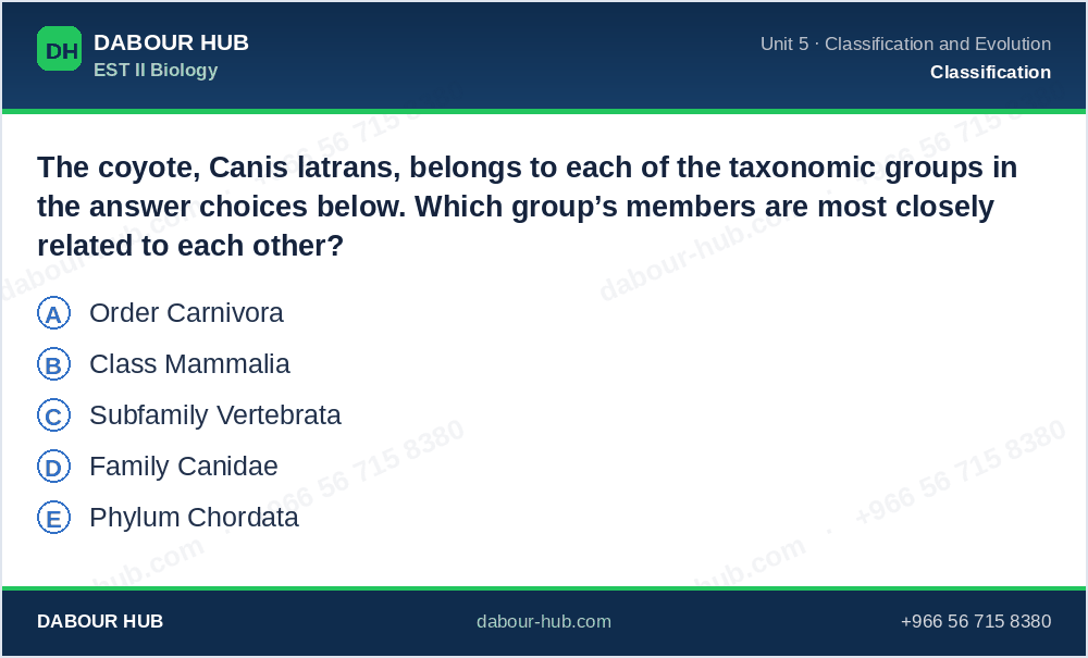 SAT Biology - Question 125