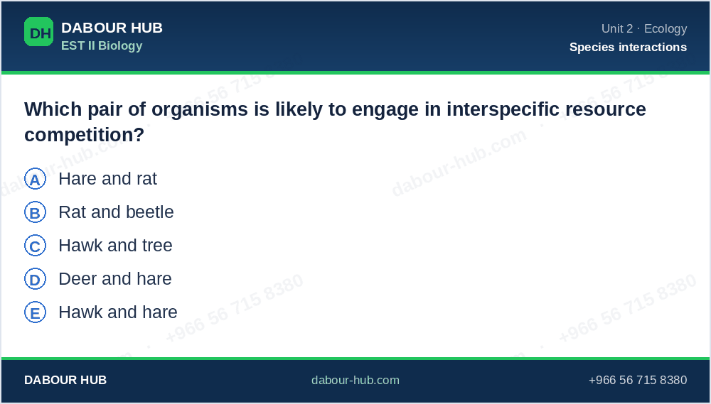 SAT Biology - Question 163