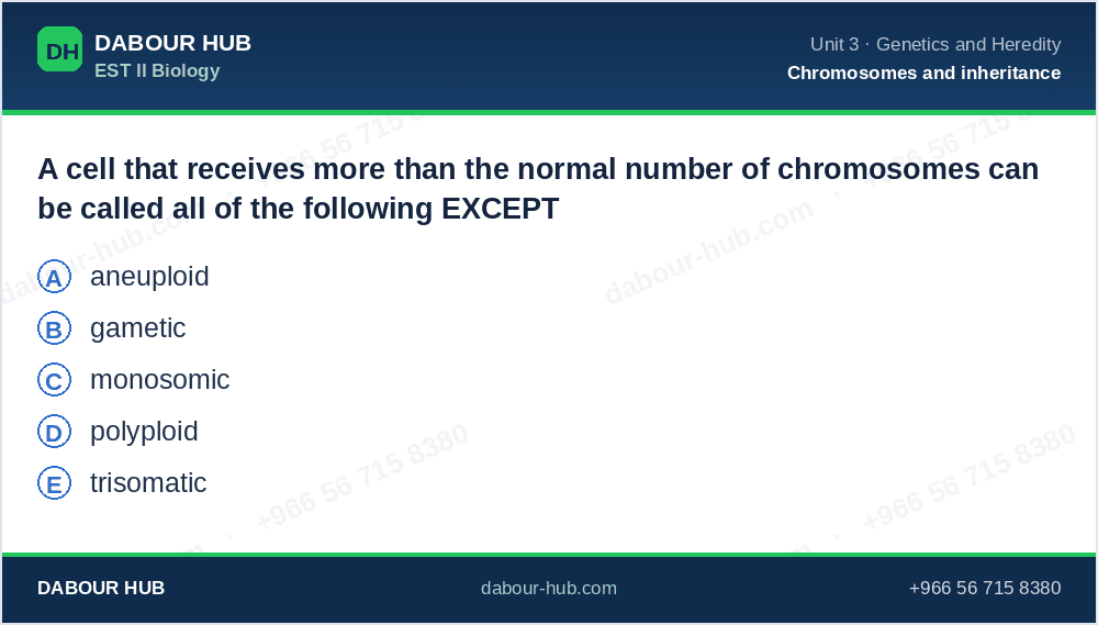 SAT Biology - Question 183