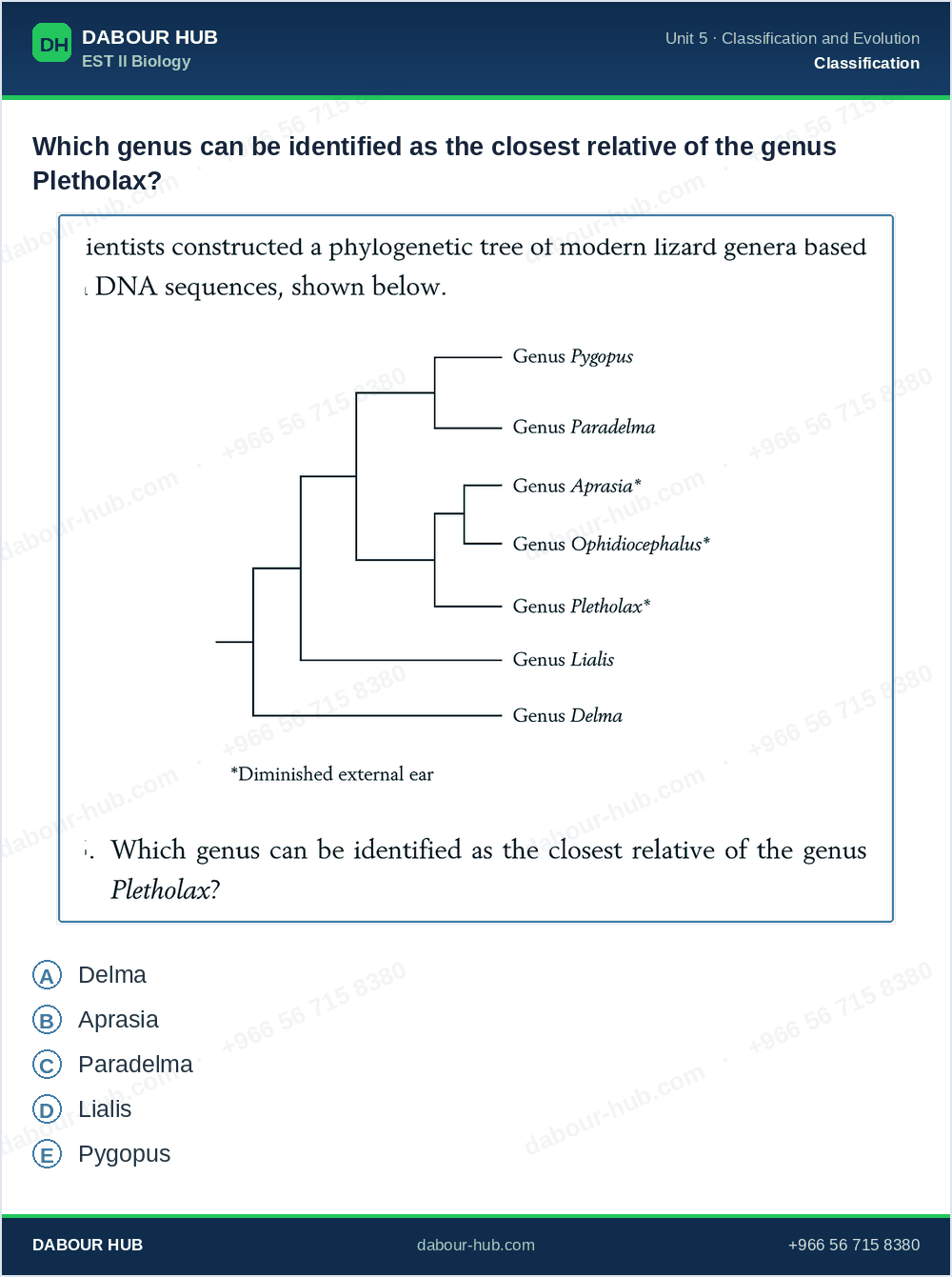 SAT Biology - Question 195