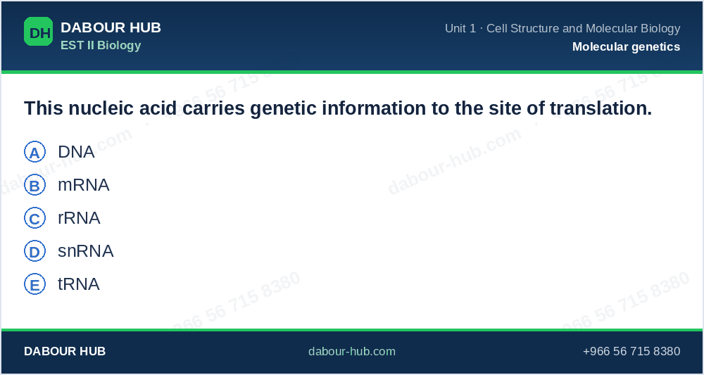 SAT Biology - Question 204