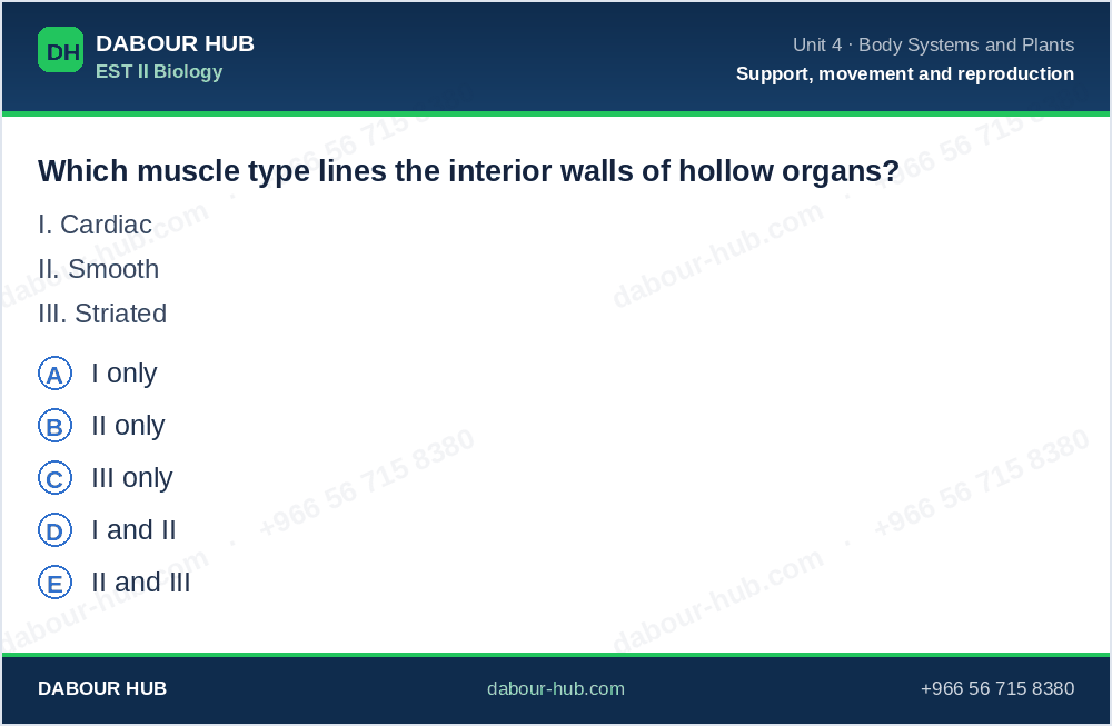 SAT Biology - Question 220