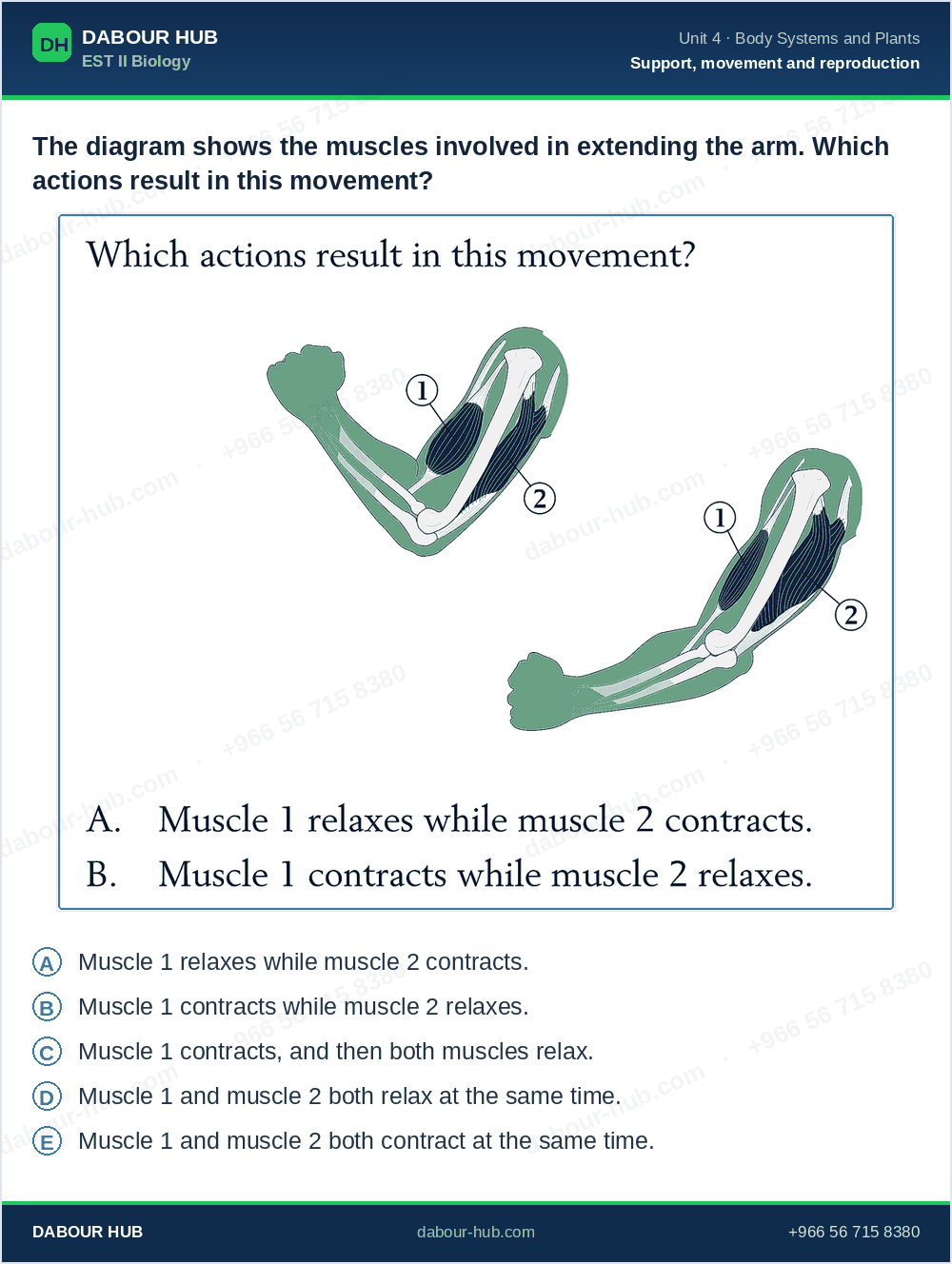 SAT Biology - Question 221