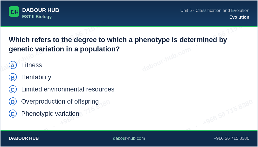 SAT Biology - Question 232