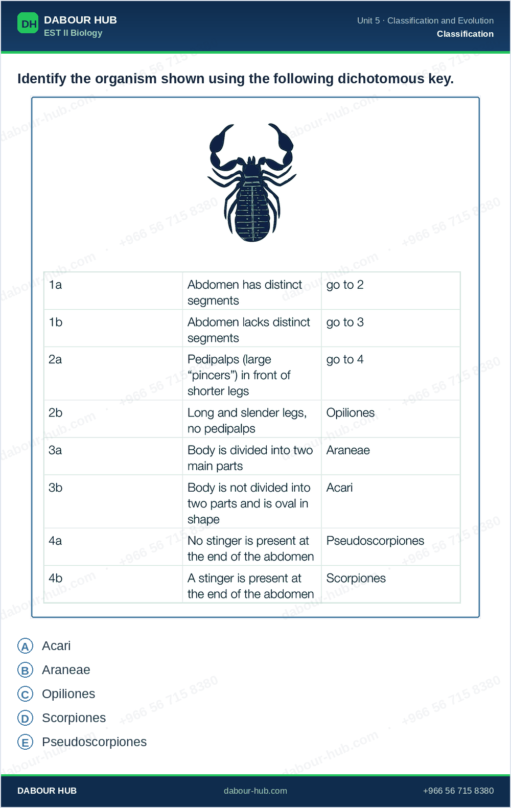 SAT Biology - Question 239