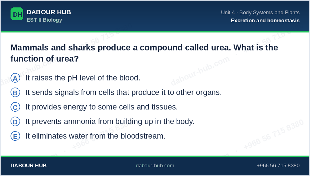 SAT Biology - Question 242