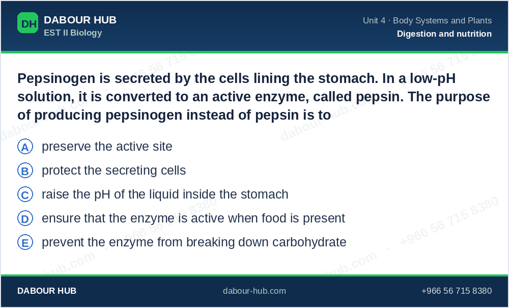 SAT Biology - Question 250