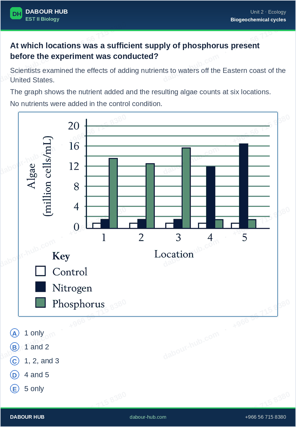 SAT Biology - Question 253