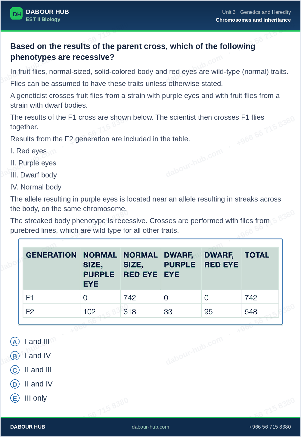 SAT Biology - Question 257
