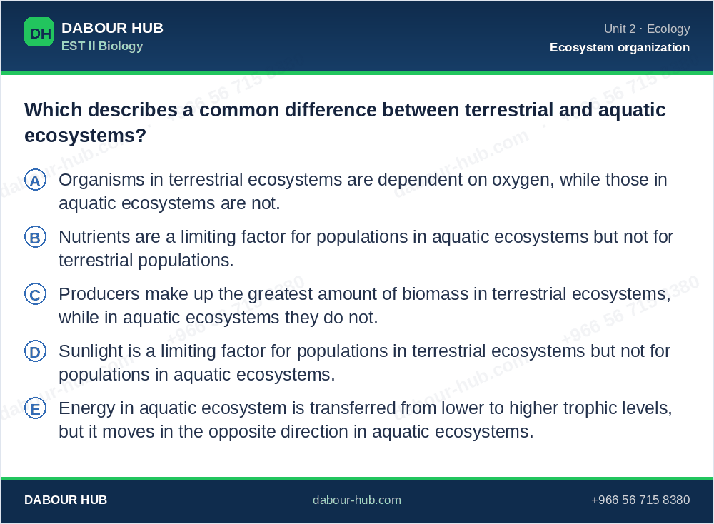 SAT Biology - Question 261