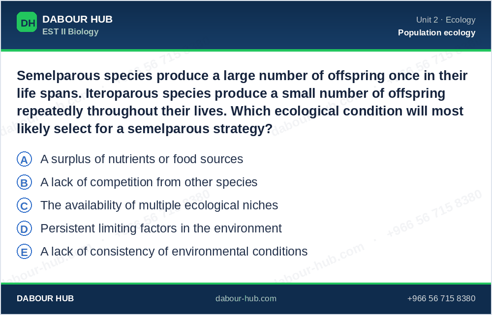 SAT Biology - Question 266