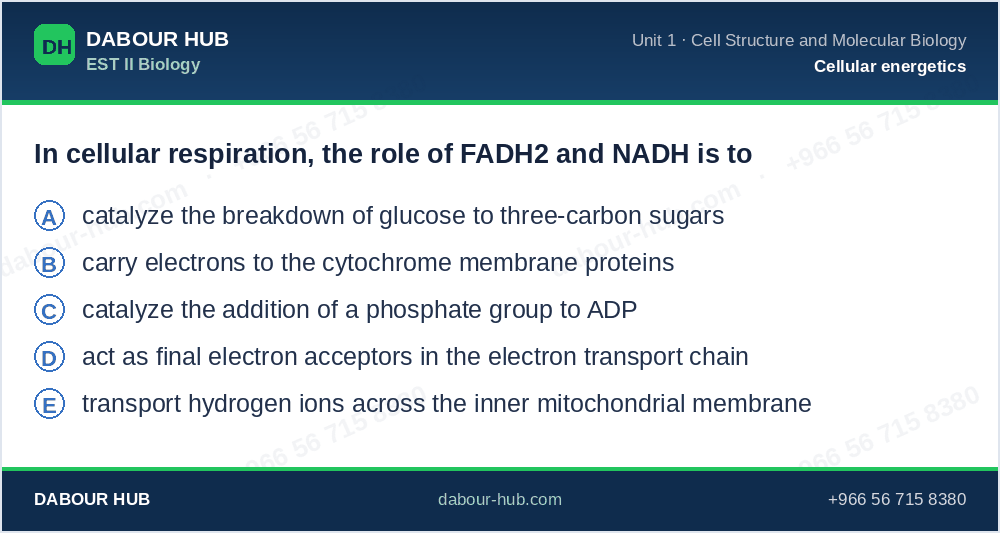 SAT Biology - Question 294